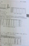 中文版SPSS 28统计分析从入门到精通（实战案例版）spss统计分析基础教程spss实战与统计思维高级教程SPSS其实很简单spss软件 晒单实拍图