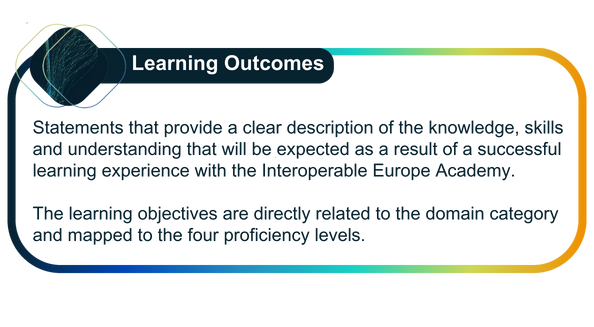 learning outcomes