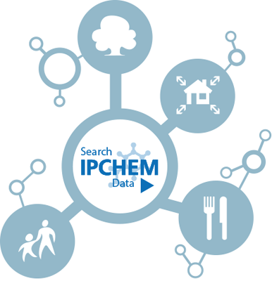 ipchem_atom