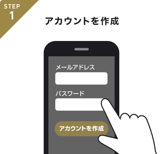 STEP1 お支払い方法を選択