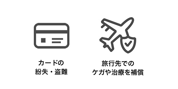 カードの紛失・盗難 旅行先でケガや治療を補償