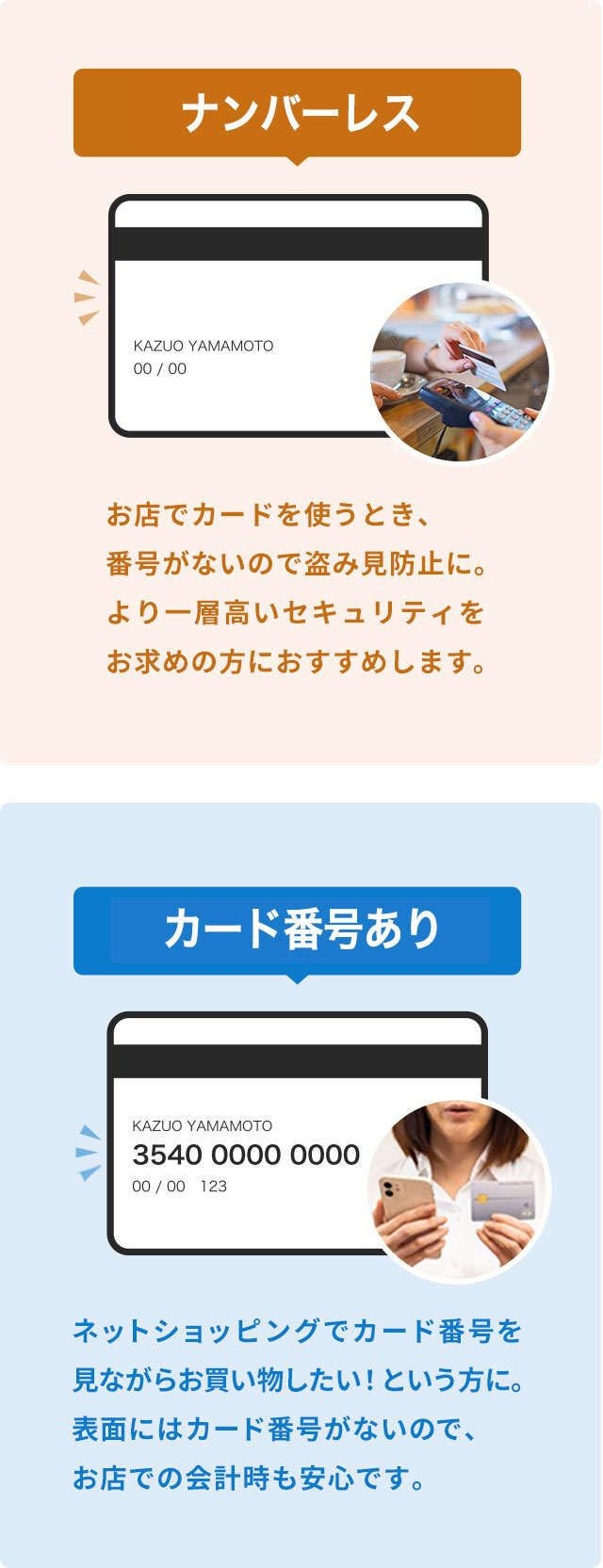 ナンバーレス：お店でカードを使うとき、番号がないので盗み見防止に。より一層高いセキュリティをお求めの方におすすめします。カード番号あり：ネットショッピングでカード番号を見ながらお買い物したい！という方に。表面にはカード番号がないので、お店での会計時も安心です。