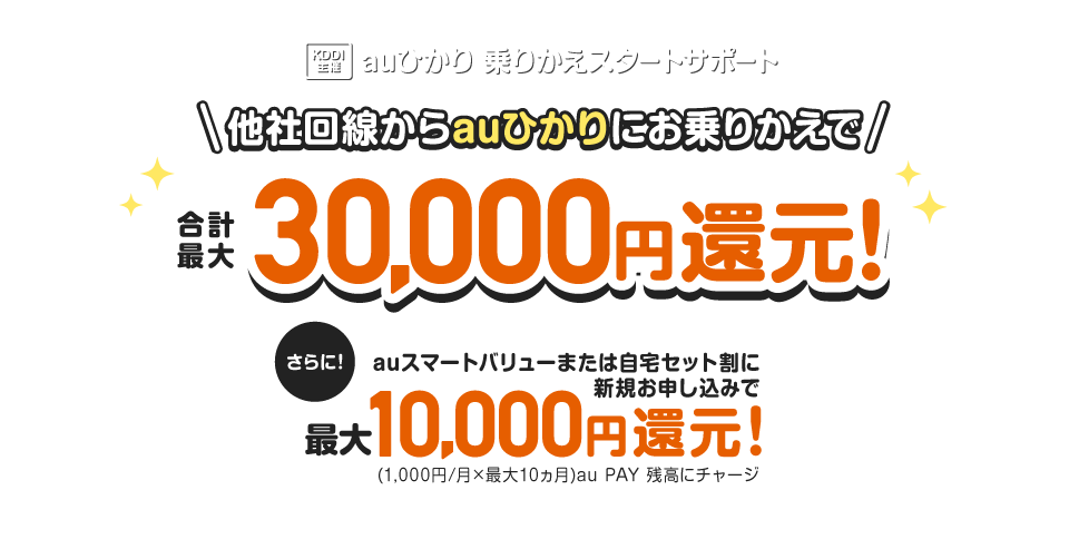 KDDI主催 auひかり 乗りかえスタートサポート 他社回線からauひかりにお乗りかえで合計最大30,000円還元 さらに！auスマートバリューまたは自宅セット割に新規お申し込みで最大10,000円還元 (1,000円/月×最大10カ月)au PAY 残高にチャージ