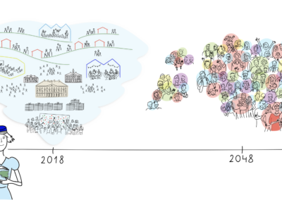 Infograafika KuidasMeKestame kaader 6 Joonmeedia