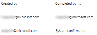 Created by and completed by columns with two rows. One row for completed by has example of an email, the other row says system confirmation.