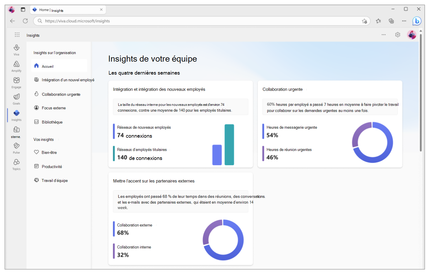 Image de la page d’accueil des insights d’équipe.