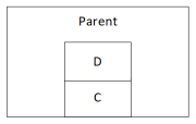 Example of filling space between D and bottom of the edge pattern.