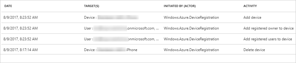 Capture d’écran montrant un tableau dans la section Activité de la page Appareils. Le tableau liste la date, la cible, l’acteur et l’activité pour quatre journaux d’audit.