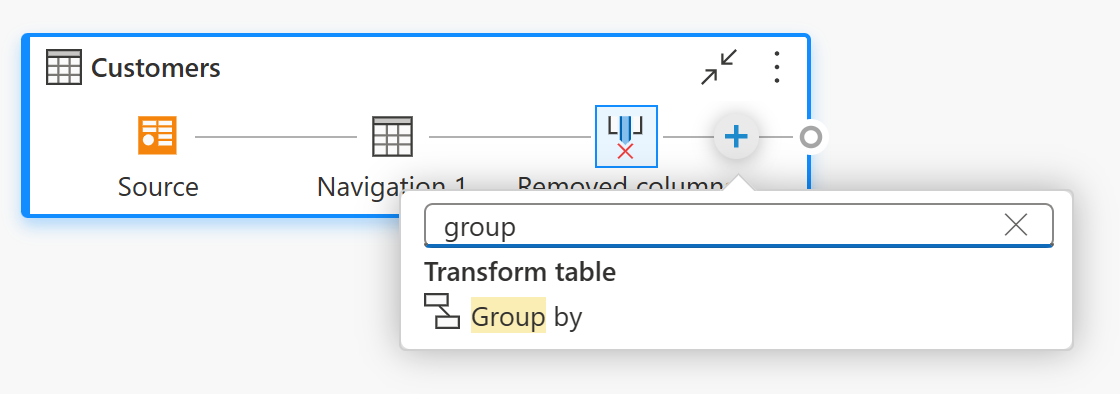 Captura de tela com uma pesquisa de um grupo na exibição de diagrama.