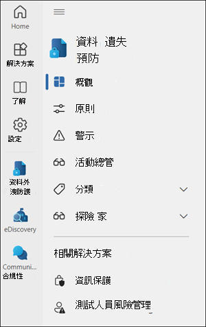 Microsoft Purview 入口網站左側導覽。