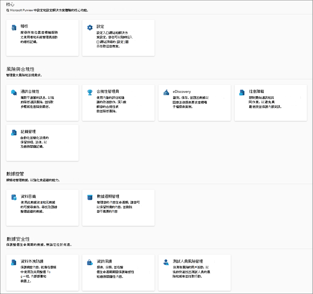 Microsoft Purview 入口網站解決方案頁面。