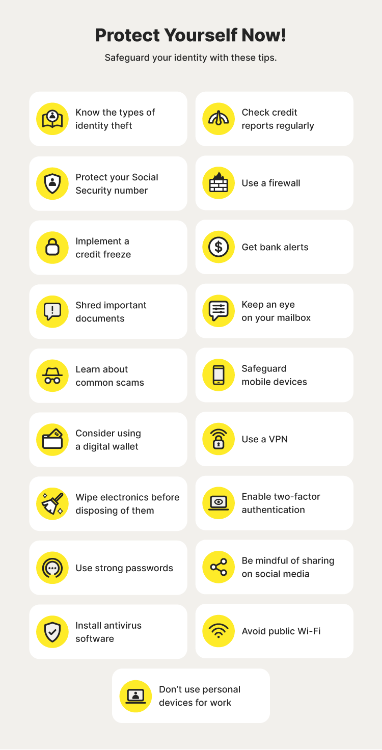 Chart with icons featuring tips to help you protect yourself from identity theft.