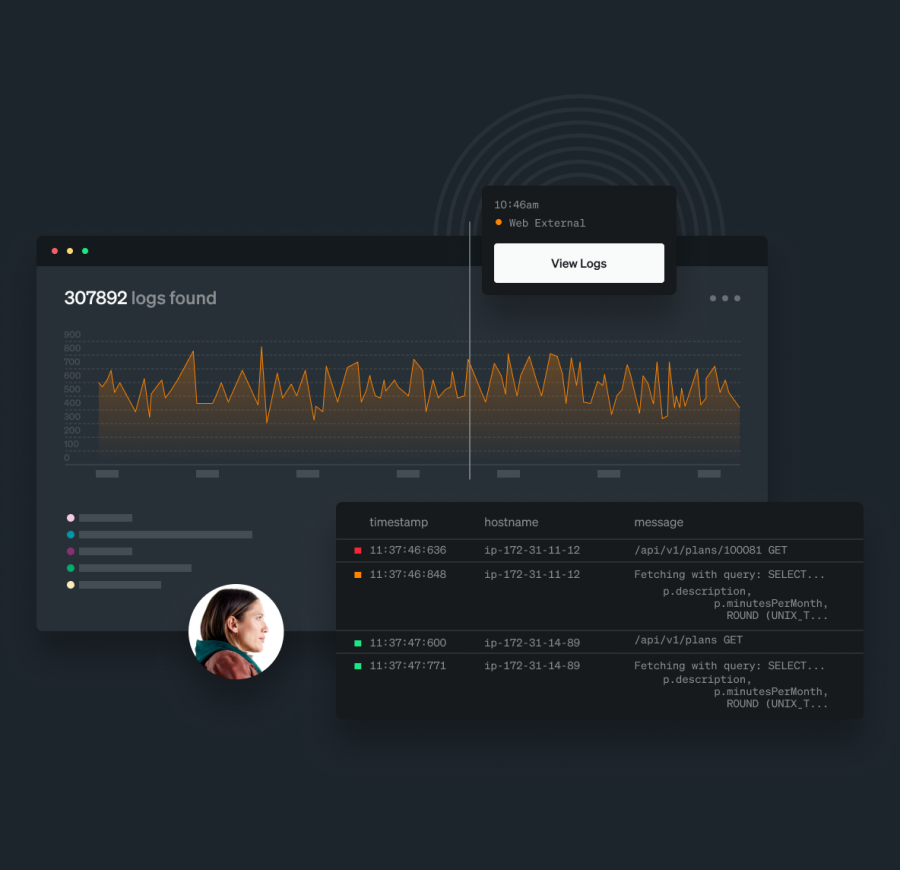 Layered dashboard graphics