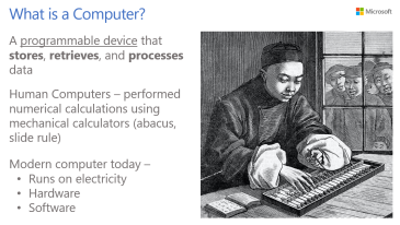 Unit 1 - What Is a Computer