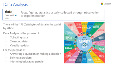 Unit 6 - Data Analysis