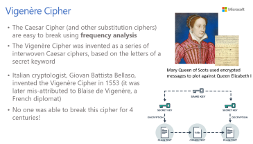 Unit 4 - Vigenère Cipher