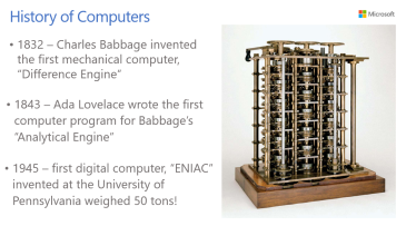 Unit 1 - History of Computing