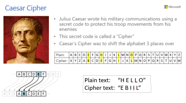 Unit 4 - Caesar Cipher