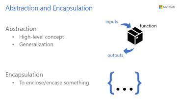 Unit 5 - Abstraction