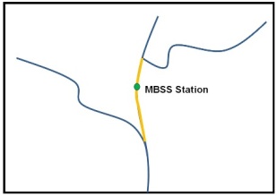 Picture of Tier II Segment Example