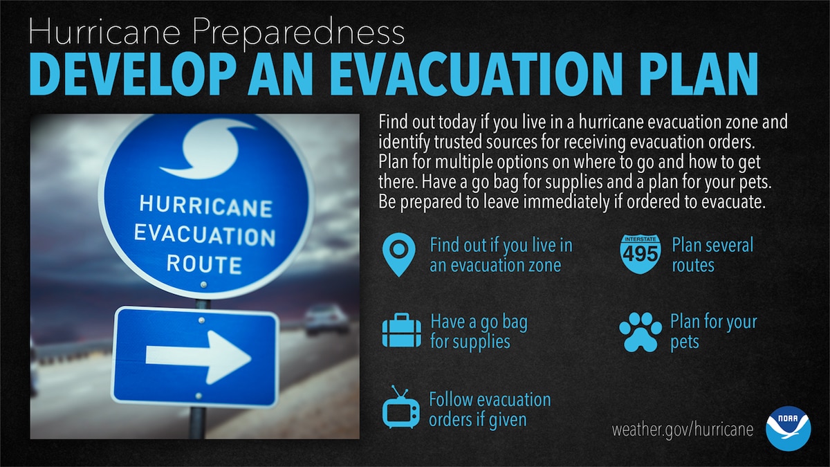 Graphic with the text: Develop an Evacuation Plan along with tips.