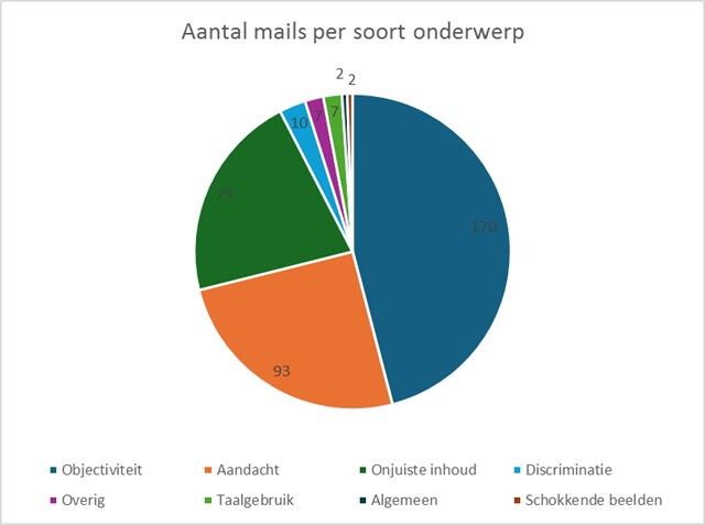 Afbeelding 6 artikel 4.jpg