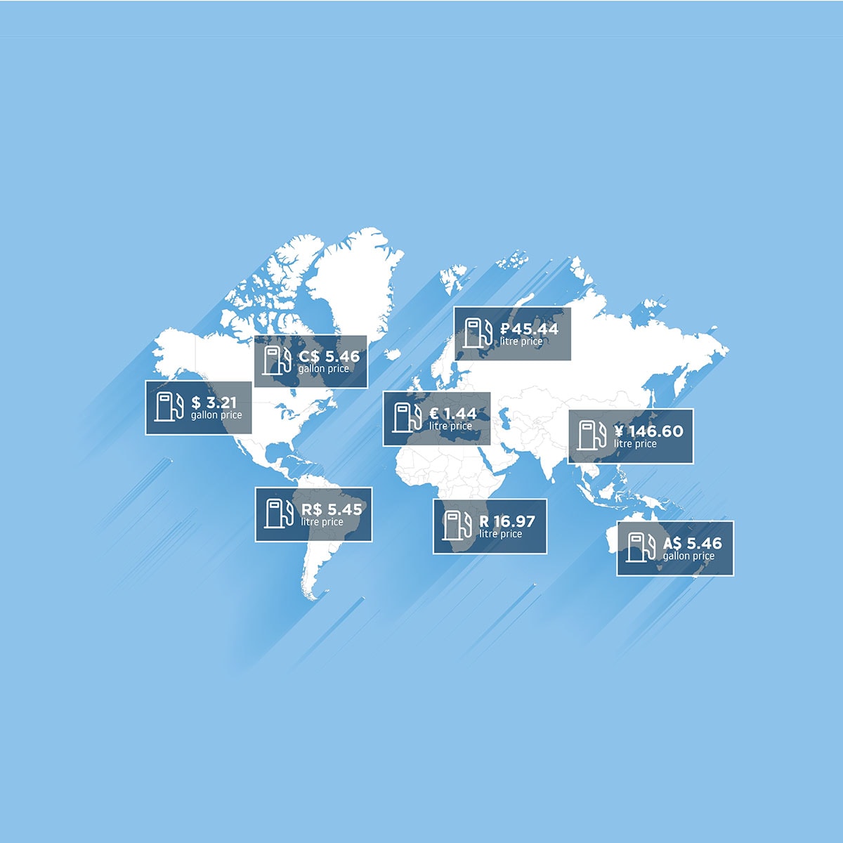 TomTom Fuel Services Global Coverage