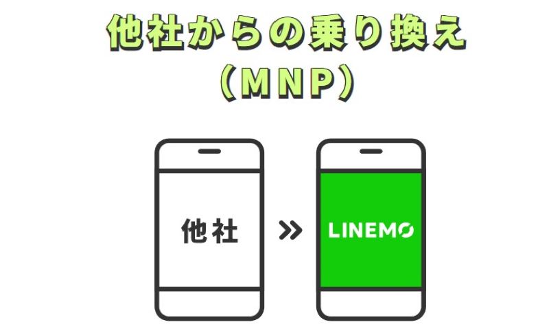 LINEMOに乗り換えるおすすめなタイミング