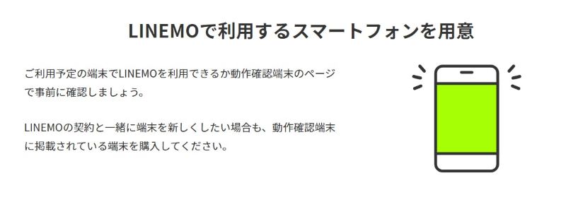 LINEMOの申し込みに必要なもの