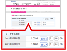 IIJmio データプレゼント