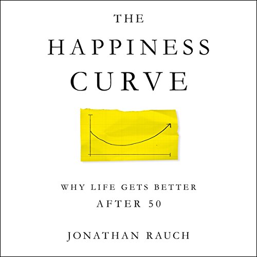 『The Happiness Curve』のカバーアート