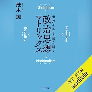 『世界の今を読み解く 政治思想マトリックス』のカバーアート