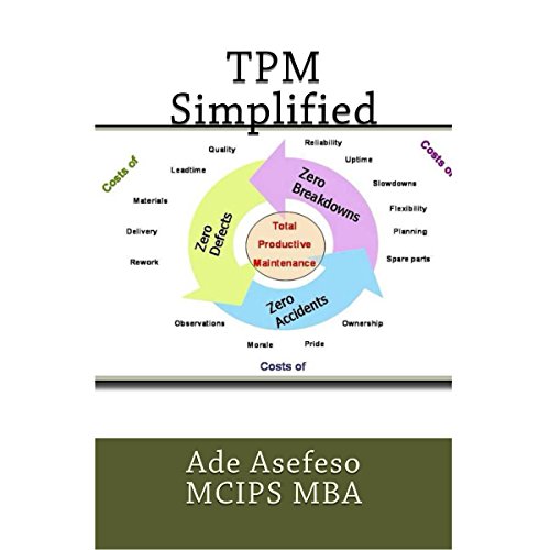 TPM Simplified Audiobook By Ade Asefeso MCIPS MBA cover art