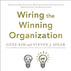 Wiring the Winning Organization Titelbild