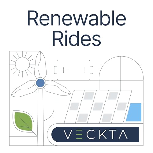 Renewable Rides cover art