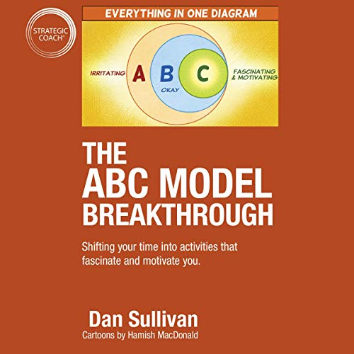 Couverture de The ABC Model Breakthrough