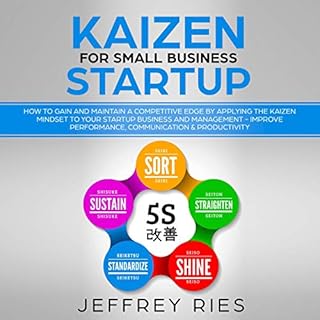 Kaizen for Small Business Startup Audiolibro Por Jeffrey Ries arte de portada