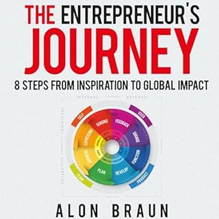 The Entrepreneur's Journey Audiolibro Por Alon Braun arte de portada