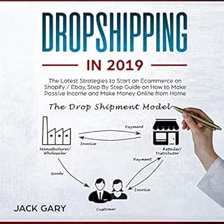 Dropshipping in 2019: The Latest Strategies to Start an Ecommerce on Shopify / Ebay, Step by Step Guide on How to Make Passiv