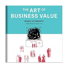 The Art of Business Value Titelbild