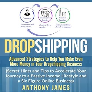 Dropshipping: Advanced Strategies to Help You Make Even More Money in Your Dropshipping Business Audiolibro Por Anthony James