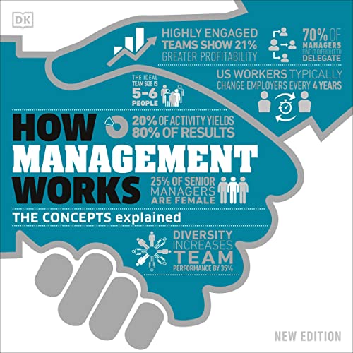 How Management Works cover art