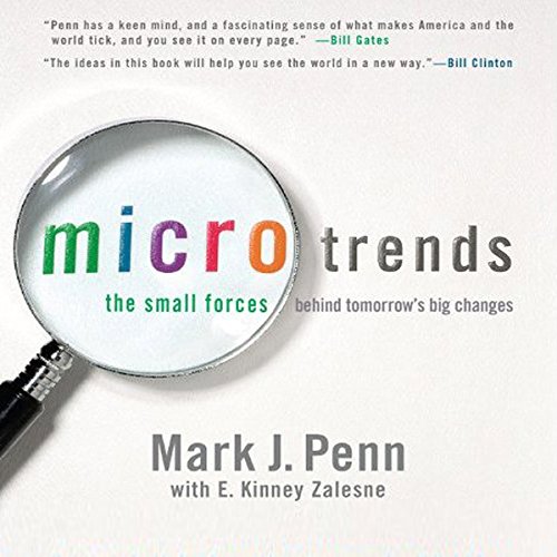 Microtrends cover art