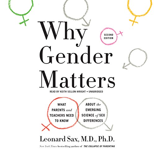 Page de couverture de Why Gender Matters