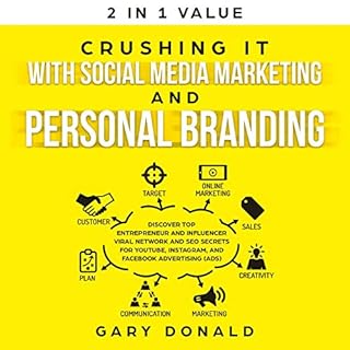 Crushing It with Social Media Marketing and Personal Branding cover art