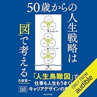 『50歳からの人生戦略は「図」で考える』のカバーアート