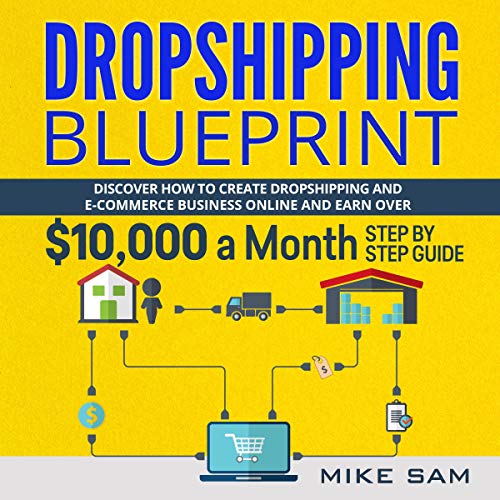 Dropshipping Blueprint Audiolibro Por Mike Sam arte de portada