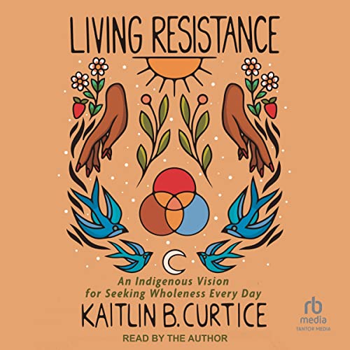 Page de couverture de Living Resistance