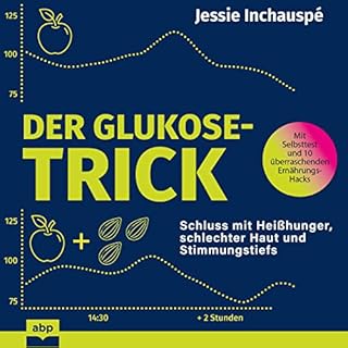 Der Glukose-Trick Titelbild